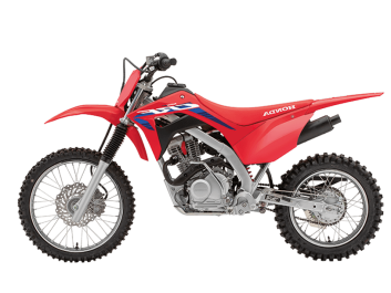 CRF125F